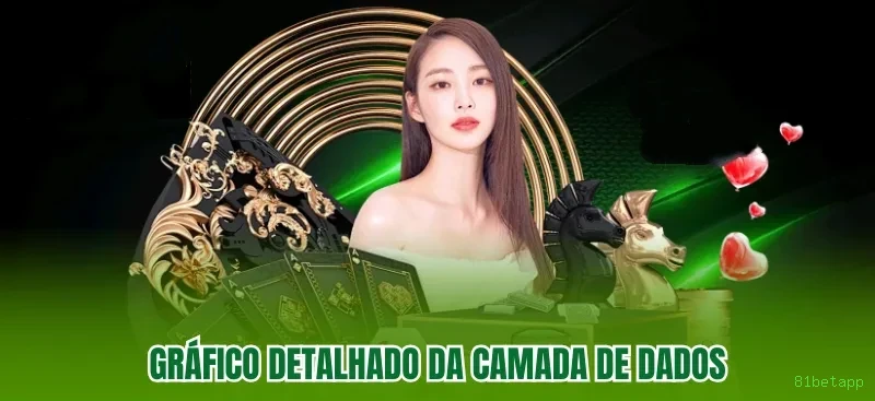 Coleção Premium de Slots 81betapp - NetEnt, Pragmatic Play, Evolution